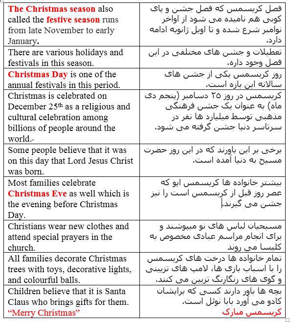 توضیح در مورد جشن سال نو تولد مسیح و کریسمس